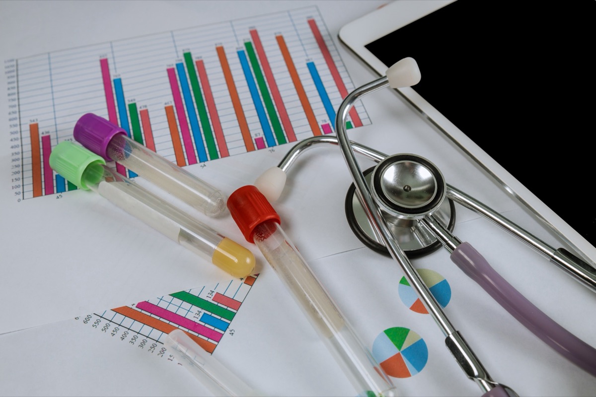 Thrombophilia in Pregnancy: Risks, Monitoring and Precautions