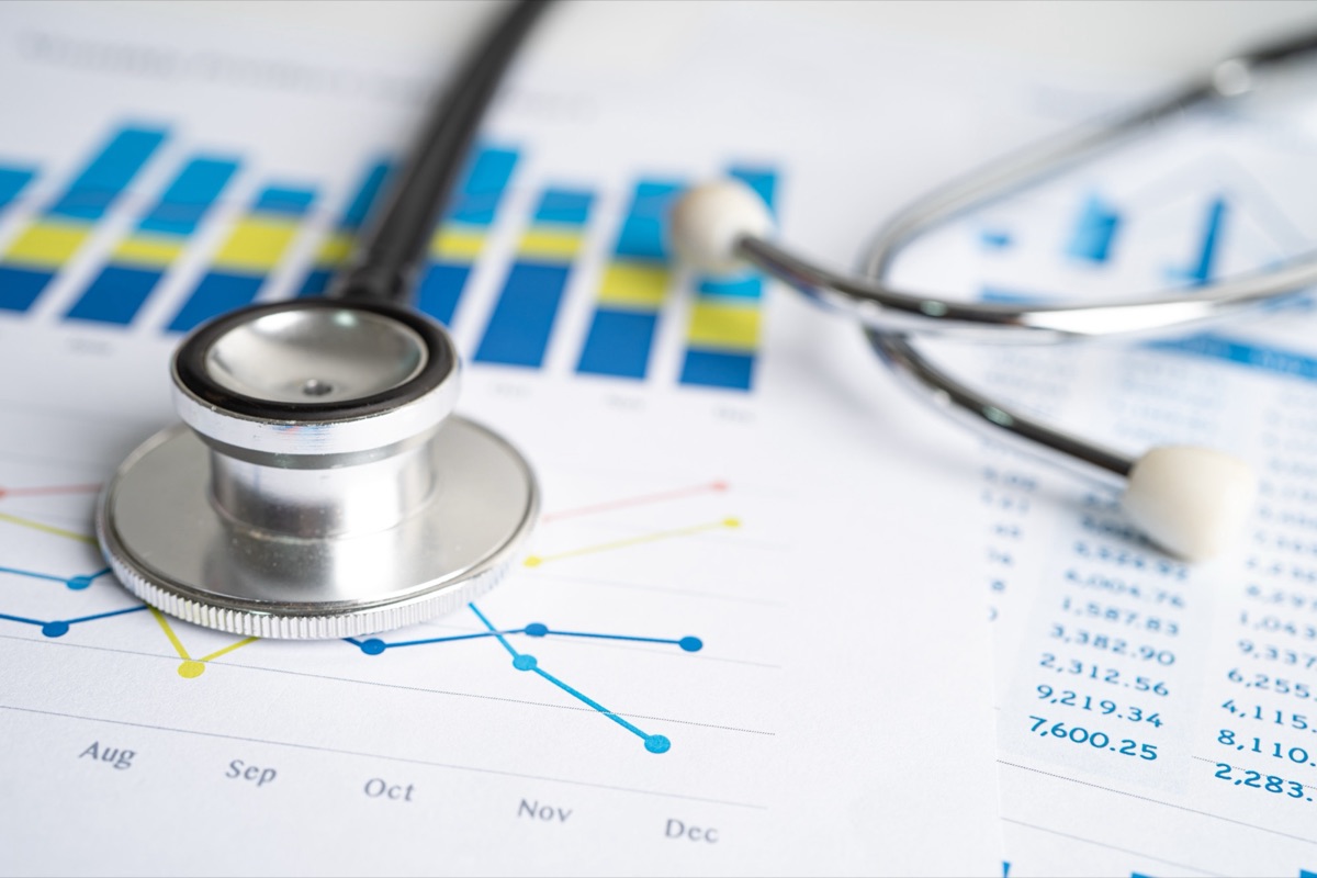 Thrombophilia and Travel: A Guide to Reducing DVT Risk